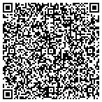 QR code with Rick L Perrine Property Maintenance, LLC contacts
