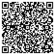 QR code with Perks Salon contacts