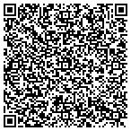 QR code with Resurrection Remodeling contacts