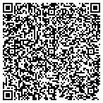 QR code with Duality Principle Consulting Inc contacts