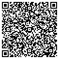 QR code with Auto Knowledge contacts