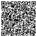 QR code with Integra Telecom contacts