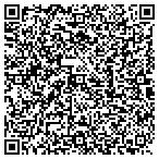 QR code with Sutherlands Home Improvement Center contacts