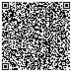 QR code with Fertile Ground Properties & Development contacts
