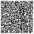 QR code with Town Remoldeling And Handyman Service contacts