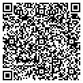 QR code with Classic Cuts contacts