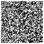 QR code with Pacific Southwest Realty Service contacts