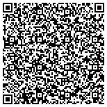 QR code with InCircuit Development Corporation contacts