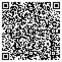 QR code with Clc Inc contacts