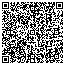 QR code with All The Best Video contacts