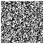 QR code with Fantastic Duct Cleaning Las Vegas contacts