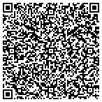 QR code with Jones R & R Construction Exploration contacts