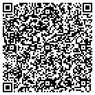 QR code with Monkey Bars of Las Vegas contacts