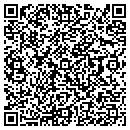 QR code with Mkm Software contacts