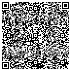 QR code with Jakz Lawncare & Maintenance contacts