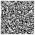 QR code with Armstrong Services contacts