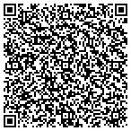 QR code with Beta Properties contacts