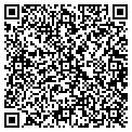 QR code with Mark A Levert contacts