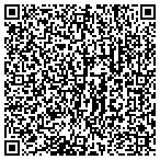 QR code with Lake Minnetonka Property & Finance Inc contacts