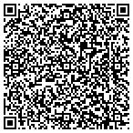 QR code with Guardian Development Company LLC contacts