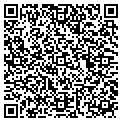 QR code with Imagineradio contacts