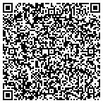 QR code with All Housing Solutions, LLC contacts