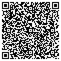QR code with Ricks Lawn Service contacts