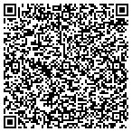 QR code with Intelligent Technologies & Service contacts