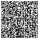 QR code with Cape Cod Mazda contacts