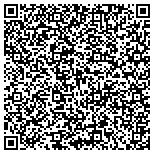 QR code with Summit Landscape and Irrigation contacts