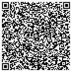 QR code with Cianfarra Home Improvements contacts