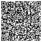 QR code with Momentum Broadcasting Lp contacts