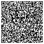 QR code with Needles Community Television Club Incorporated contacts
