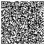 QR code with Operator 11 Exchange Corporation contacts