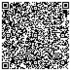 QR code with Pappas Telecasting Of The Midlands L P contacts
