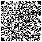 QR code with Gateway Property Specialists LLC contacts