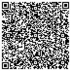 QR code with Razors Edge Custom Sharpening Service contacts