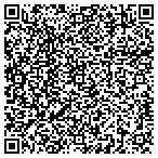 QR code with Multidimensional Software Creations LLC contacts