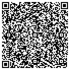 QR code with Mohawk Auto Sales Inc contacts