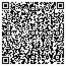 QR code with Ren's Used Cars contacts