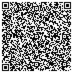 QR code with Mastercare Design And Construction LLC contacts