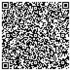QR code with master construction repair contacts