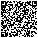 QR code with Anthony F Butch contacts