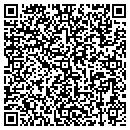 QR code with Miller Valley Construction contacts