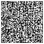 QR code with Classic Tan South Inc contacts