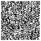 QR code with Razavi Application Developers Inc contacts