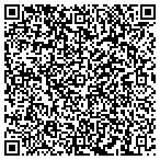 QR code with Premier Builders & Remodeling contacts