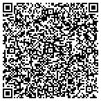 QR code with Property Pro's Svc contacts