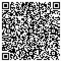 QR code with Softtech Corp contacts