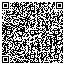 QR code with R A M Developers contacts